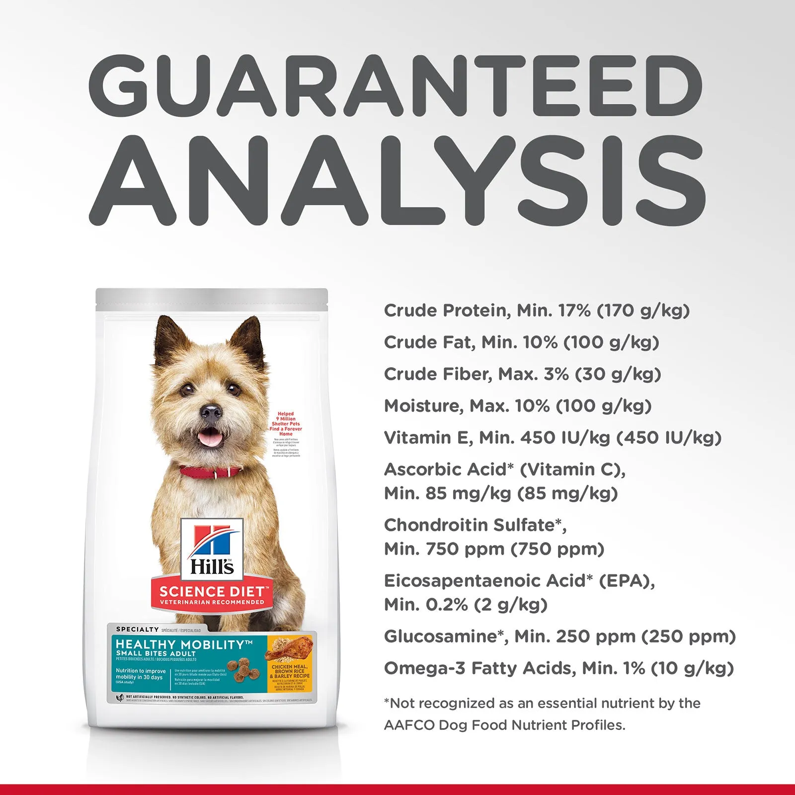 Hill's Science Diet Dog Food Adult Healthy Mobility Small Bites