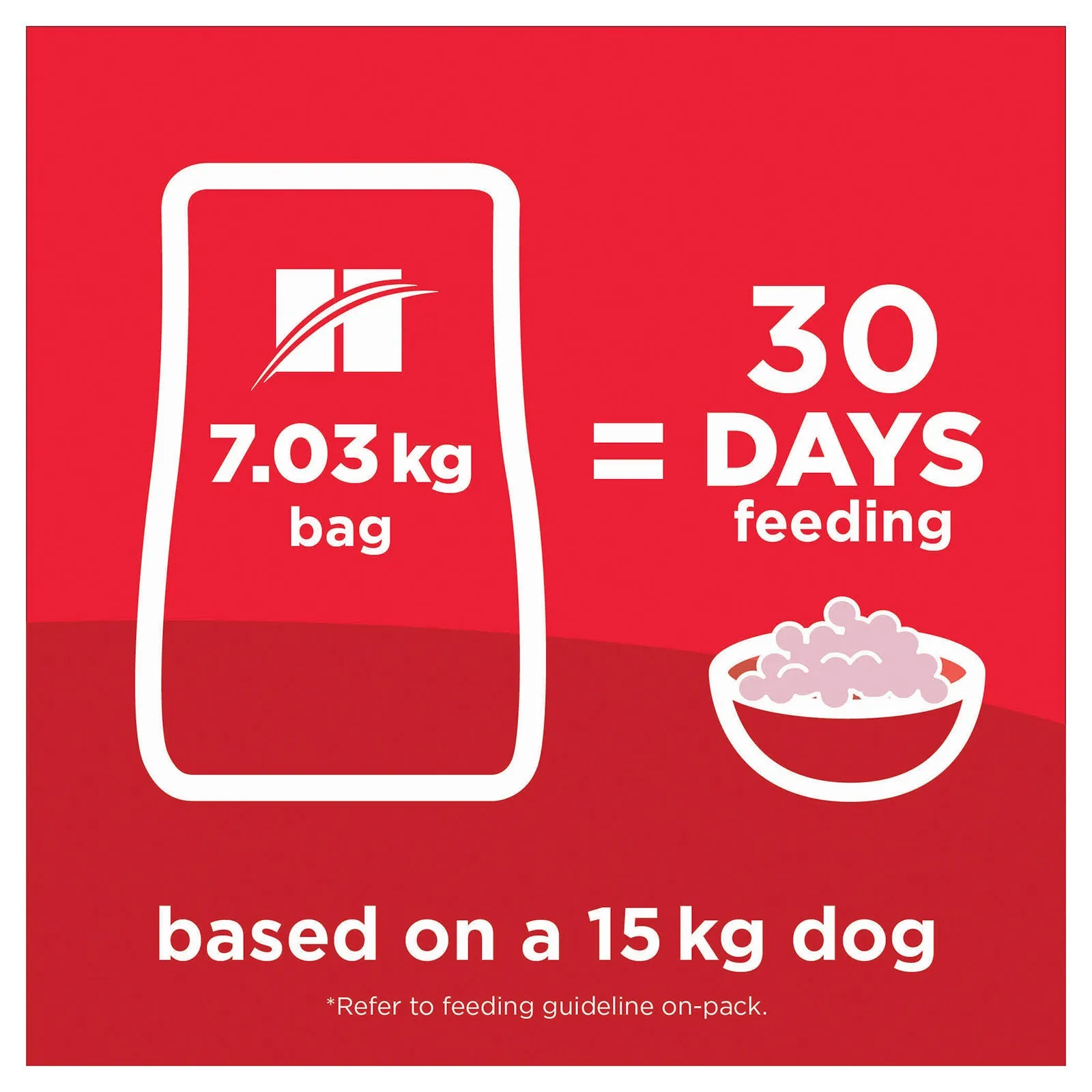 Hill's Science Diet Dog Food Adult Healthy Mobility Small Bites